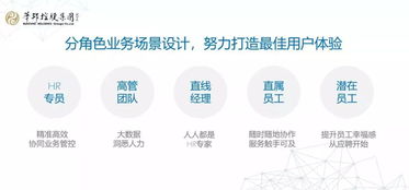 華邦控股 智慧 升級 人力資源玩轉數(shù)字化