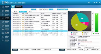 協(xié)砼erp對(duì)現(xiàn)代化商品混凝土企業(yè)的重要作用