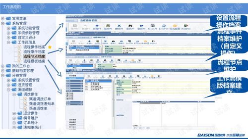 erp3產品銷售價值培訓.ppt
