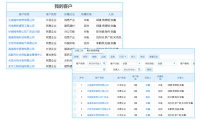 上海電商服裝erp系統定制